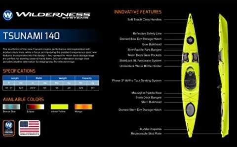 Wilderness Systems Tsunami 140 Touring Kayak Breeze Blue