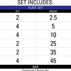XMark Lumberjack OB86 7′ Weight Bar Olympic Bar 365 lb Texas Star Olympic Weight Set 29) 365 lb Set & Bar