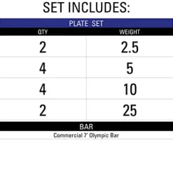 XMark LUMBERJACK OB86 7′ Weight Bar Olympic Bar and 115 lb TEXAS STAR Olympic Weight Set 23) 115 LB SET & BAR