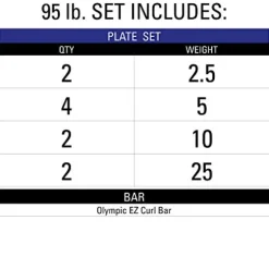 XMark Olympic Curl Bar with Weights 95 lb Set TEXAS STAR Plates – 02) BAR and 95 lb Set