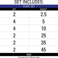 XMark Olympic Weight Bar and 275 lb TEXAS STAR Weight Set 28