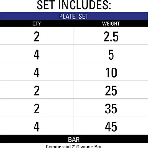 XMark Olympic Weight Set 365 lb TEXAS STAR Rubber-Coated Bar & Weight Set Black