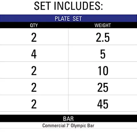 XMark Olympic Weight Set 185 lb TEXAS STAR Rubber-Coated Bar & Weight Set Black