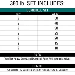 XMark Two Tier Heavy Duty Steel Dumbbell Rack with 380 lb Set, Bench